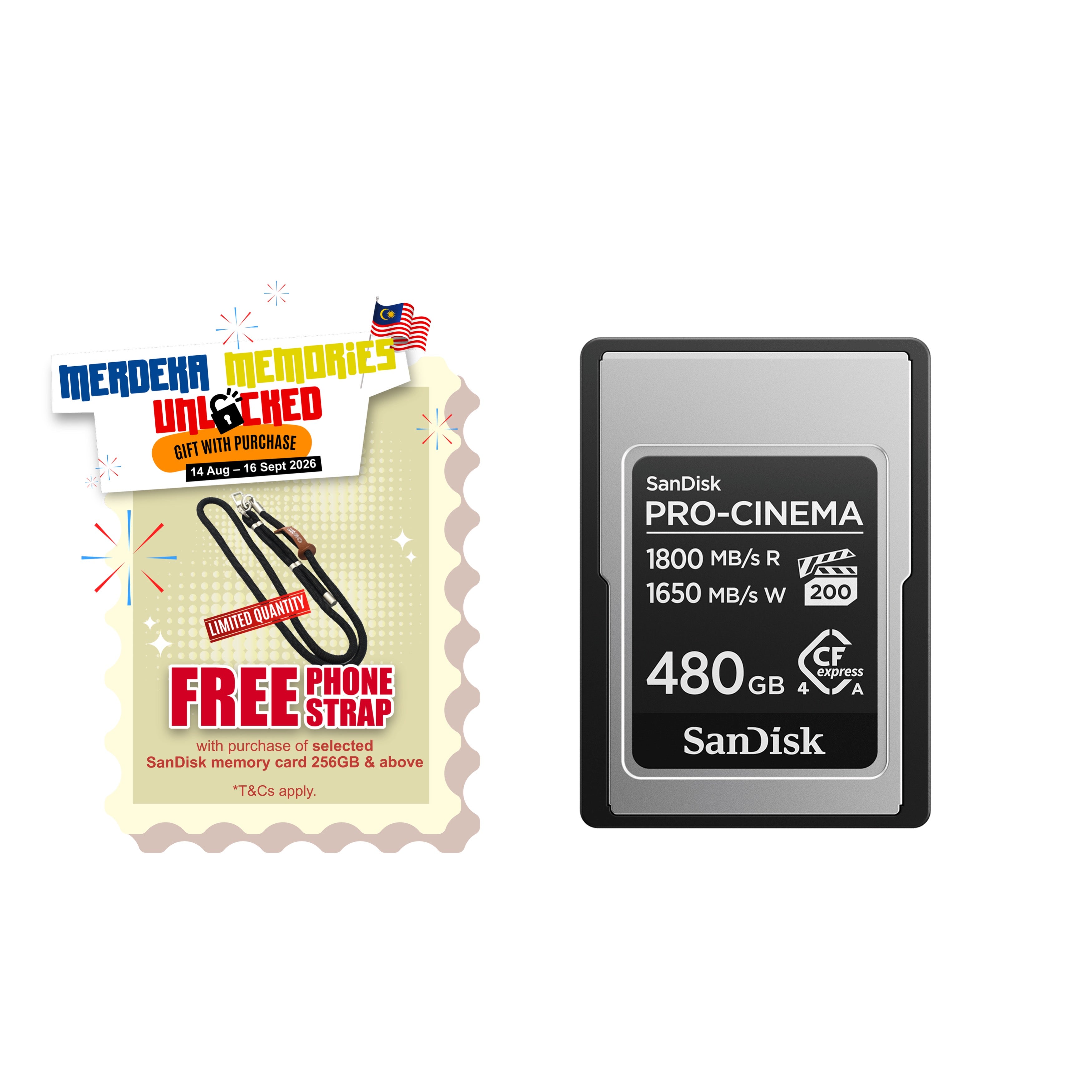 SanDisk PRO-CINEMA CFexpress⢠Type A Card (480GB/ 960GB)-Data Storage-futuromic